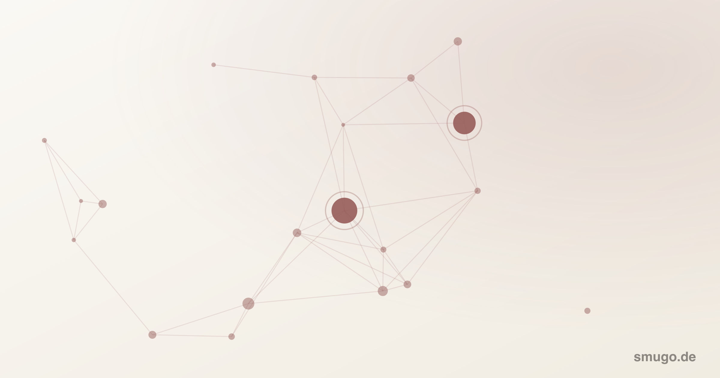 Chatbot Compliance: What Your AI Chatbot May Say – and How to Audit It