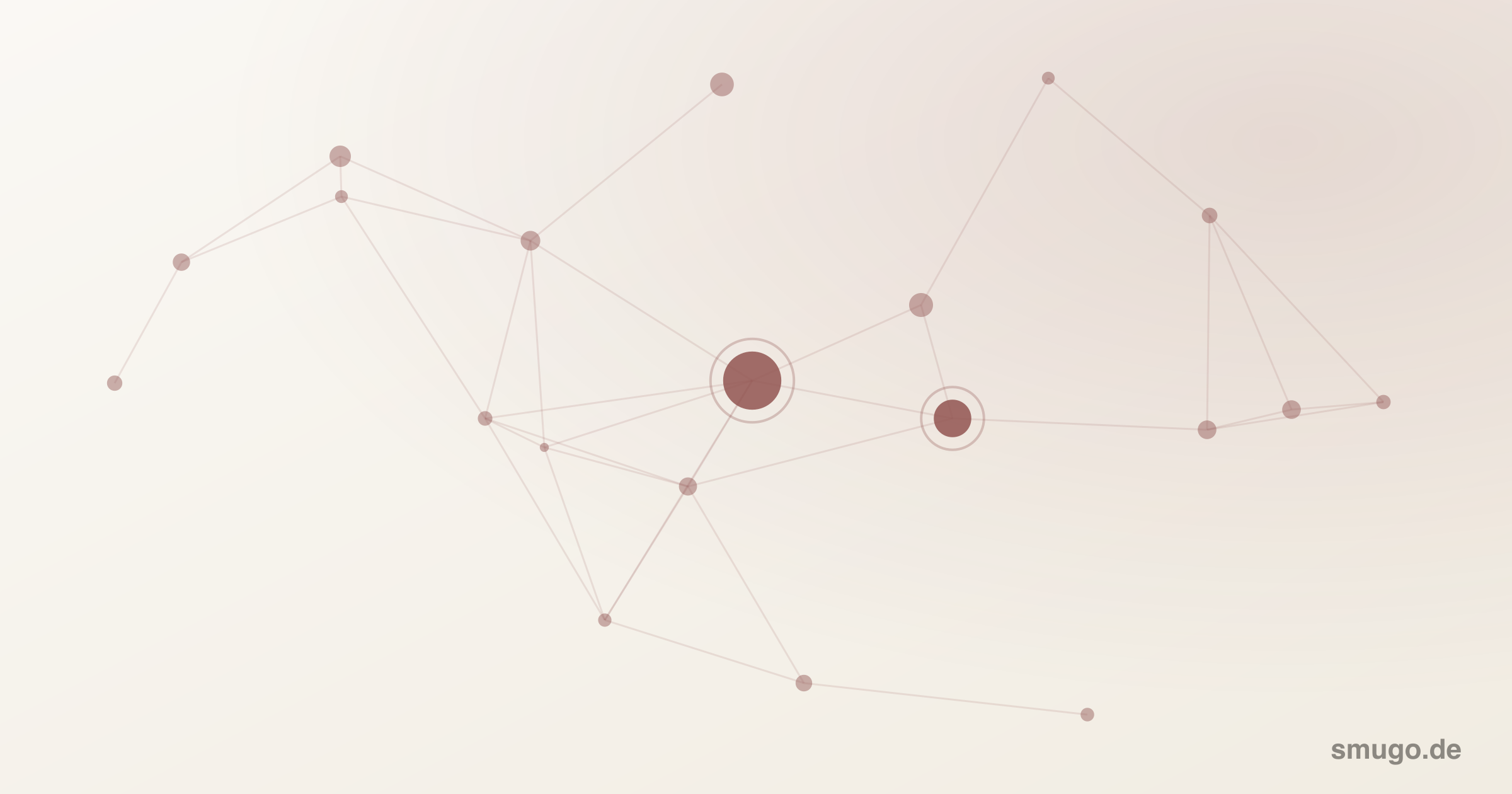 ChatGPT for Business: Use Cases, Costs and GDPR – the 2026 Practical Guide