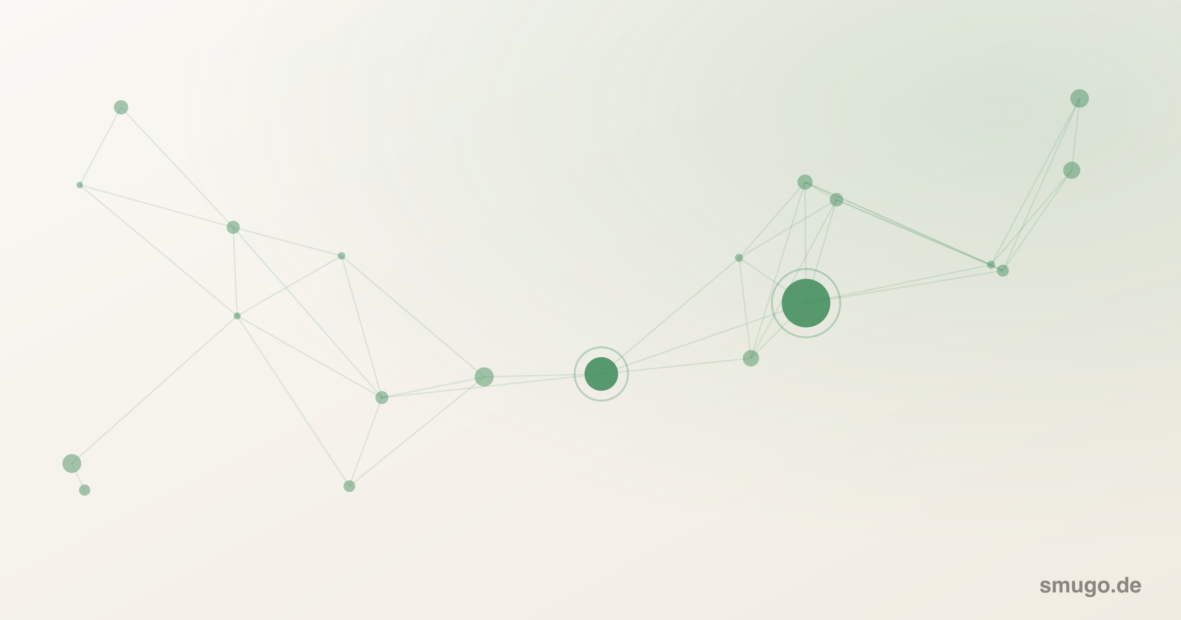 AI Agents Explained: What They Can Do, What They Cost and How to Build One